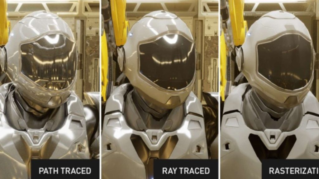 Ray Tracing nedir